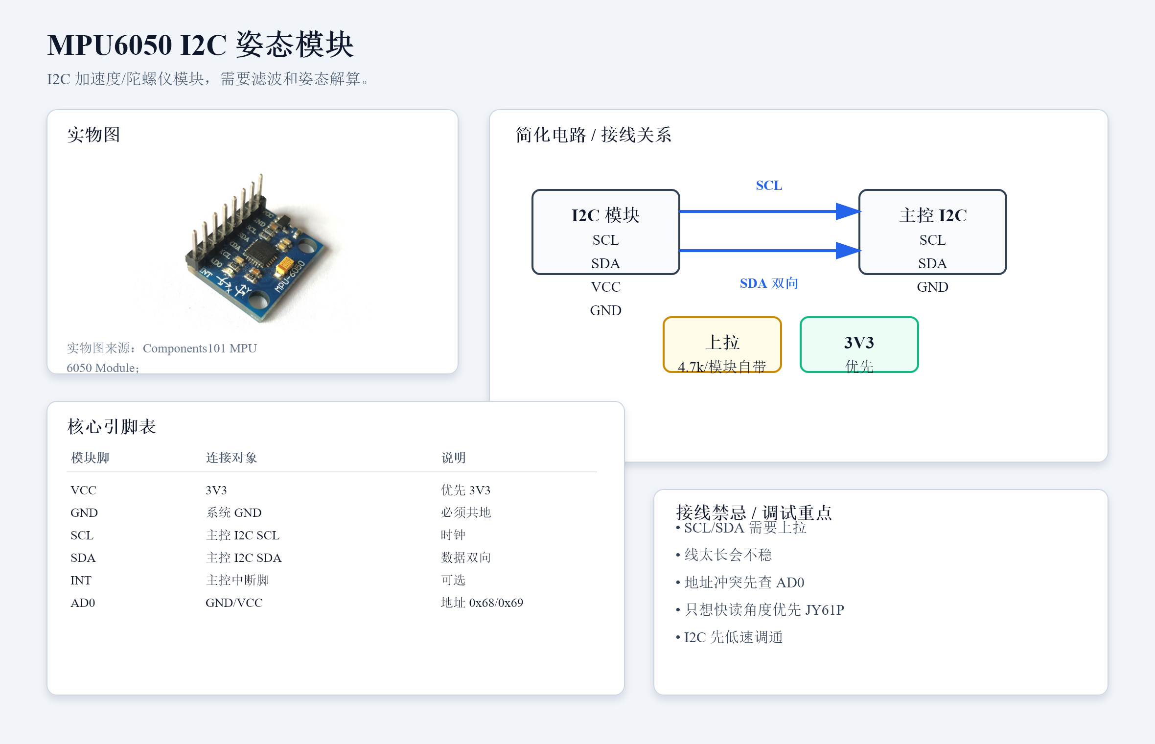 MPU6050 I2C 姿态模块 卡片