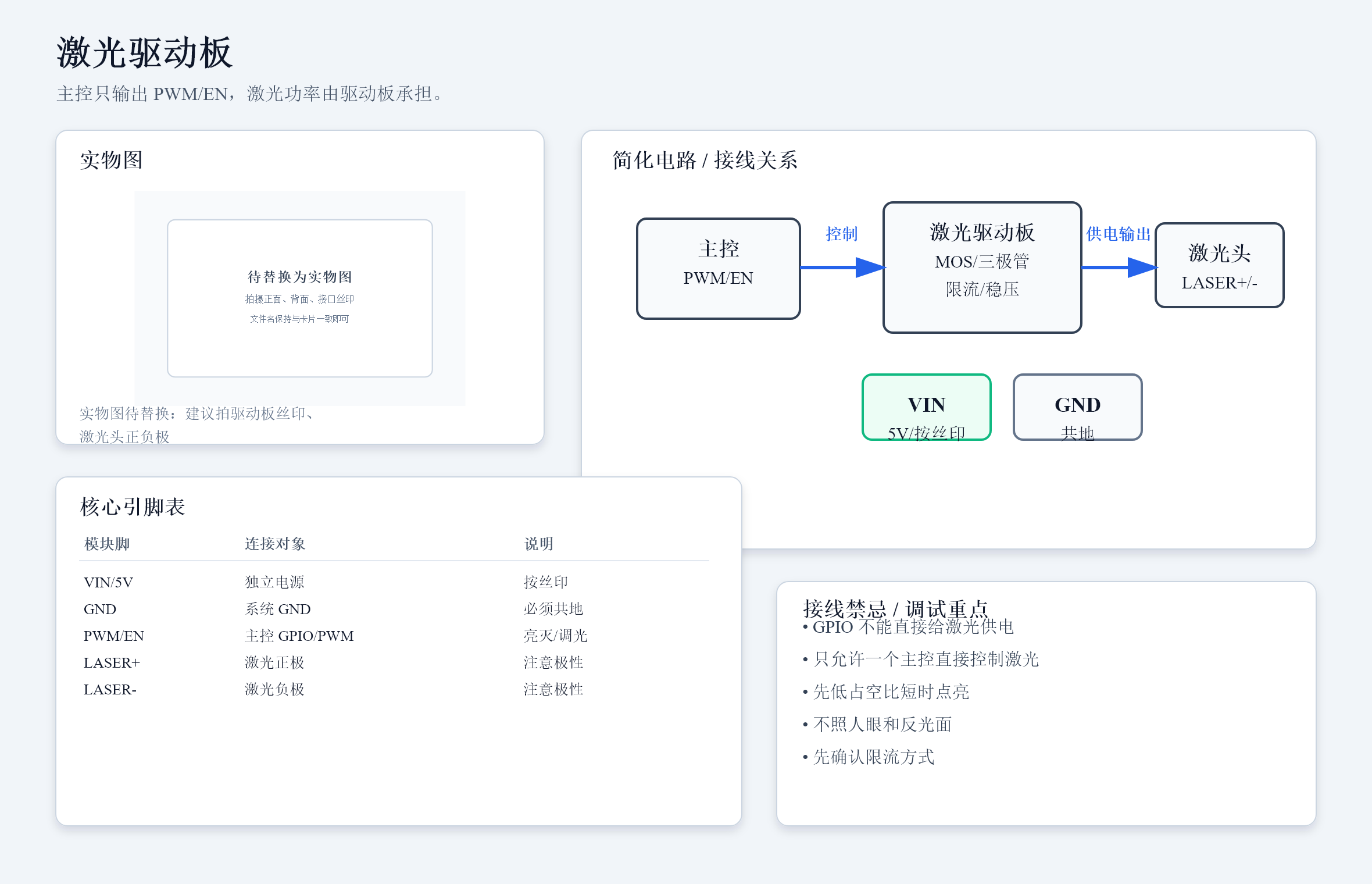激光驱动板 卡片
